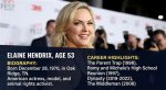 Age, Biography, and Career Timeline