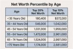 Age, Net Worth, Relationship, and Fame
