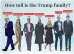 Barron Trump Height: Understanding the Growth of the Youngest Trump