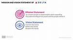 Delta's Mission Statement: Elevating the Passenger Experience