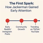 Discovering the Heartwarming Legacy of Jackerman's Mother