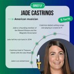 Exploring the Creative Mind: a Jade Castrinos Interview