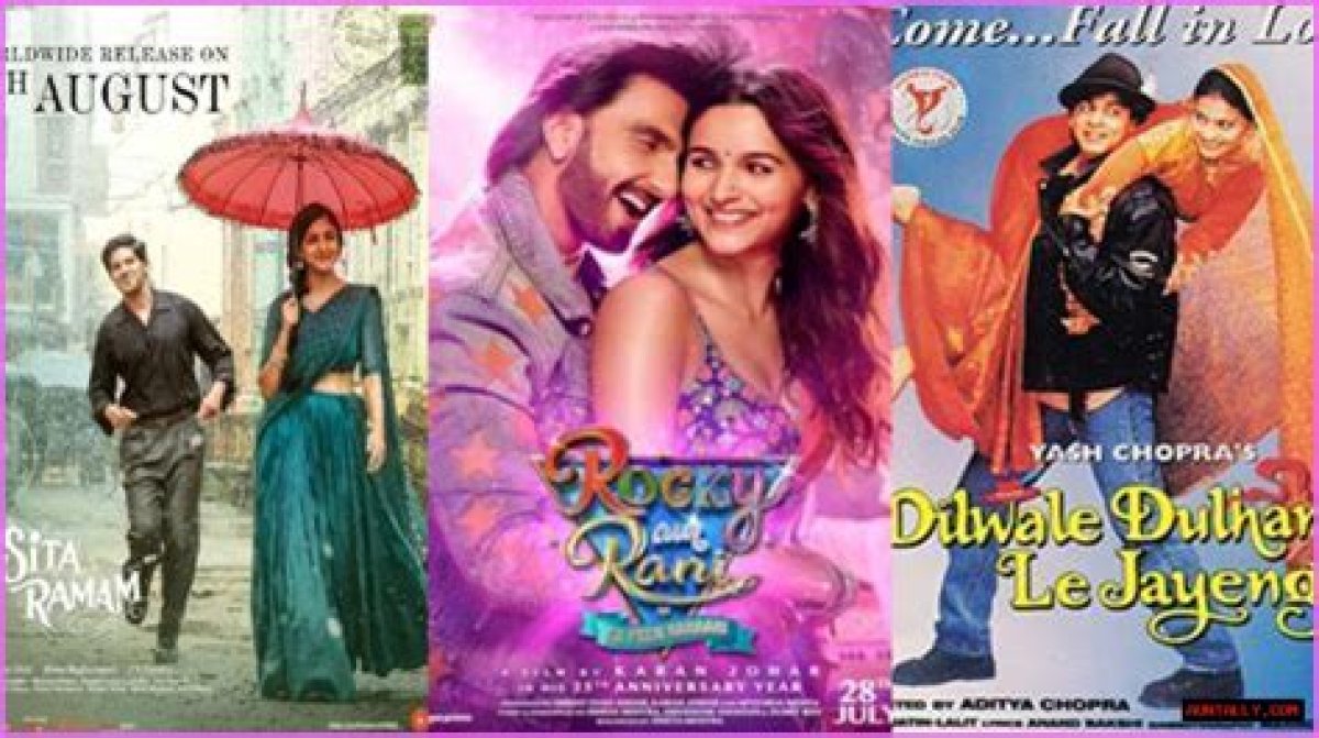 Exploring the Fascinating World of South Movies