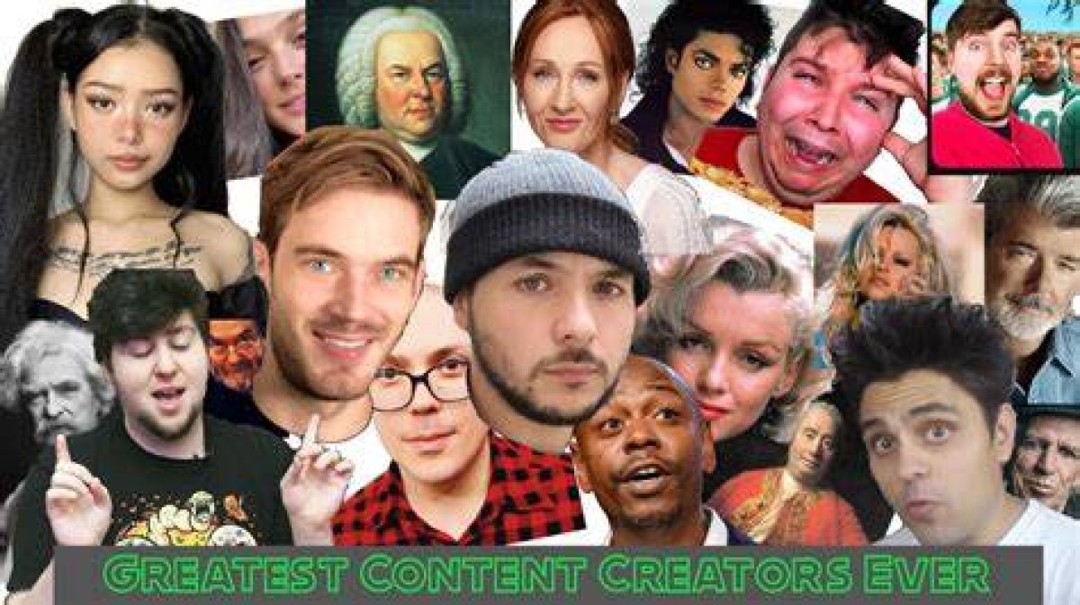 Exploring the Popular Content Creators on the Platform