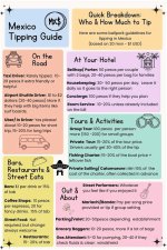 How Much to Tip Masseuse Tipping Guide 2024 ·