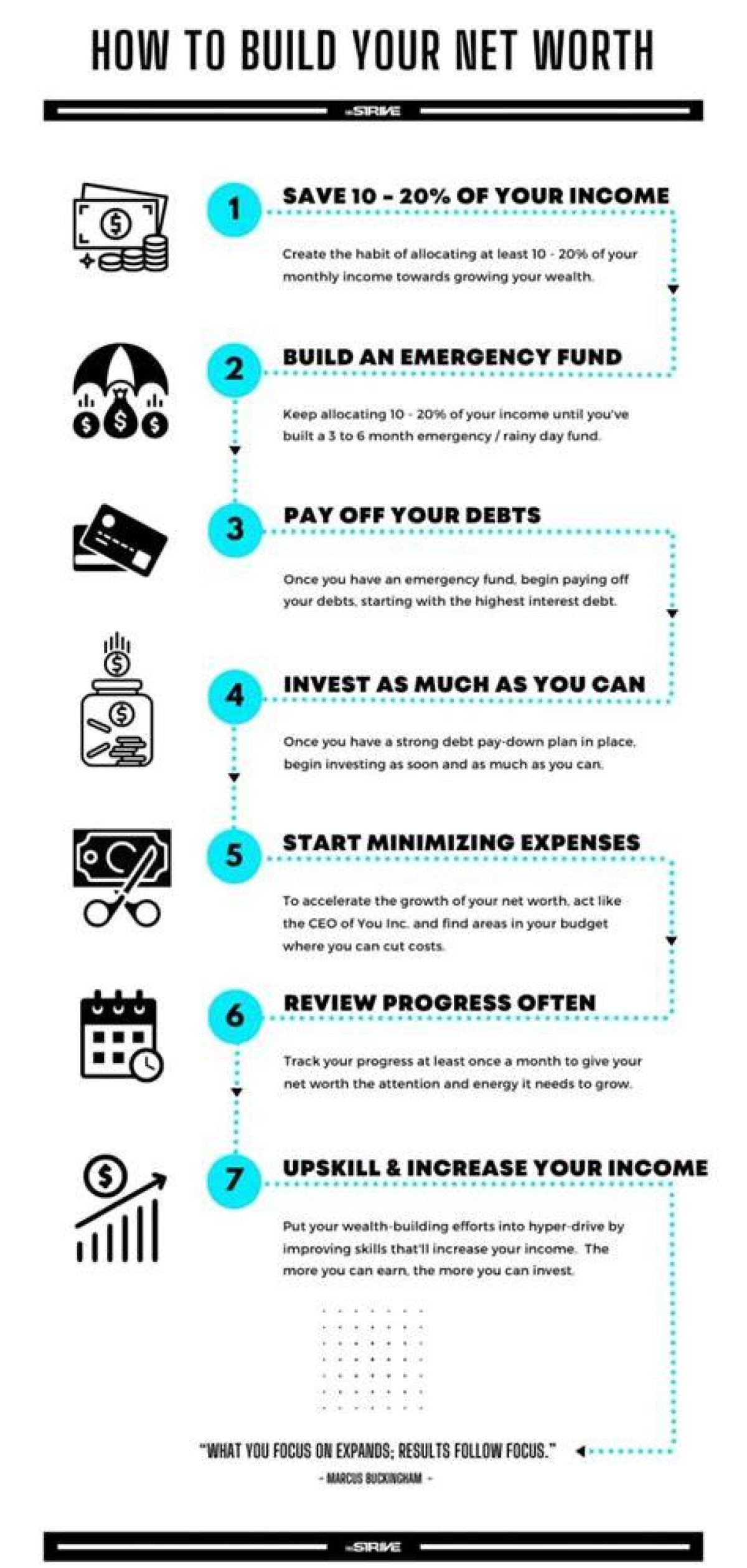 How to Build a Net Worth Like Morgan Wallen