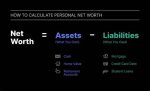 How to Maximize Your Net Worth Like Sean O'malley
