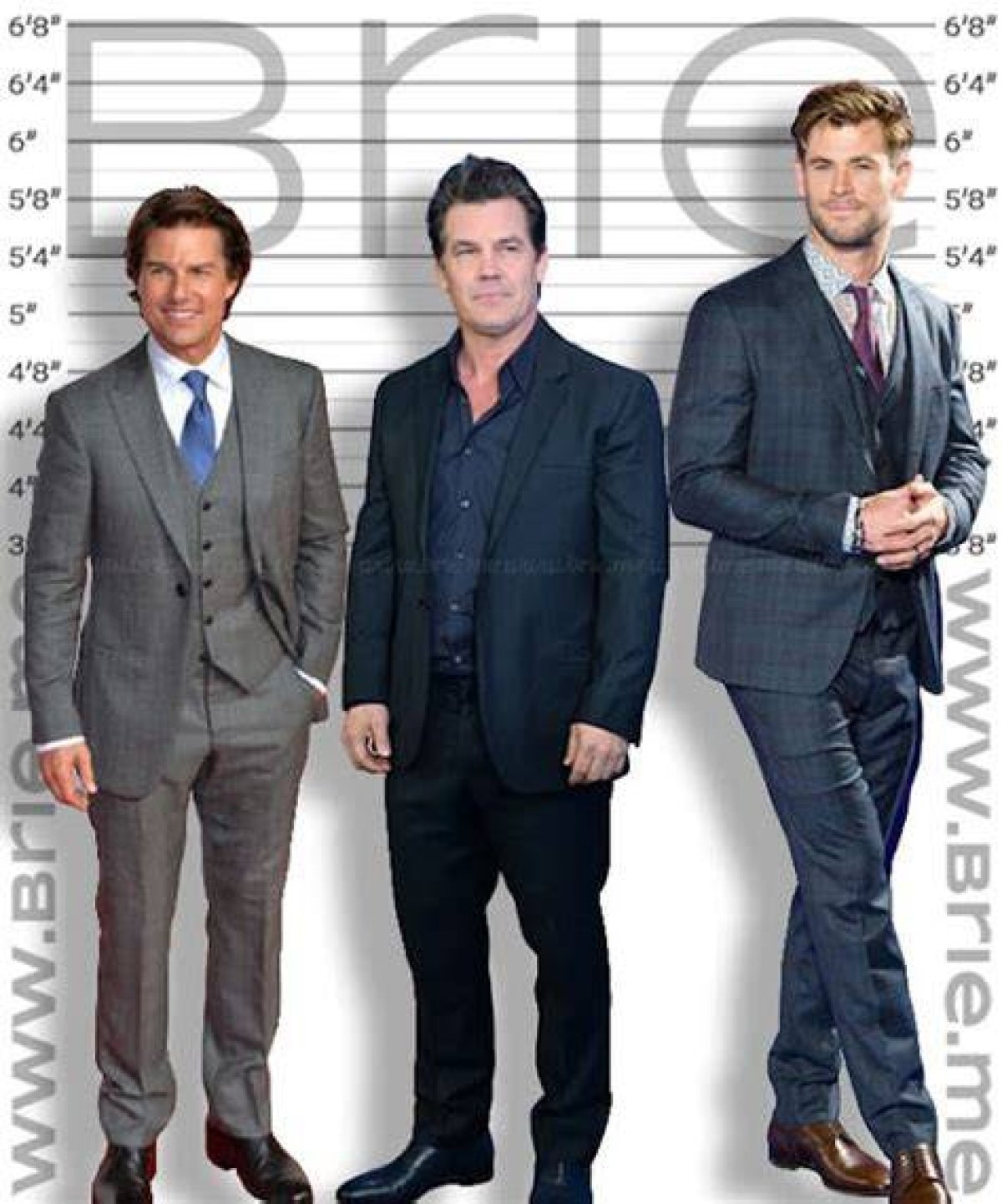 Josh Brolin Height