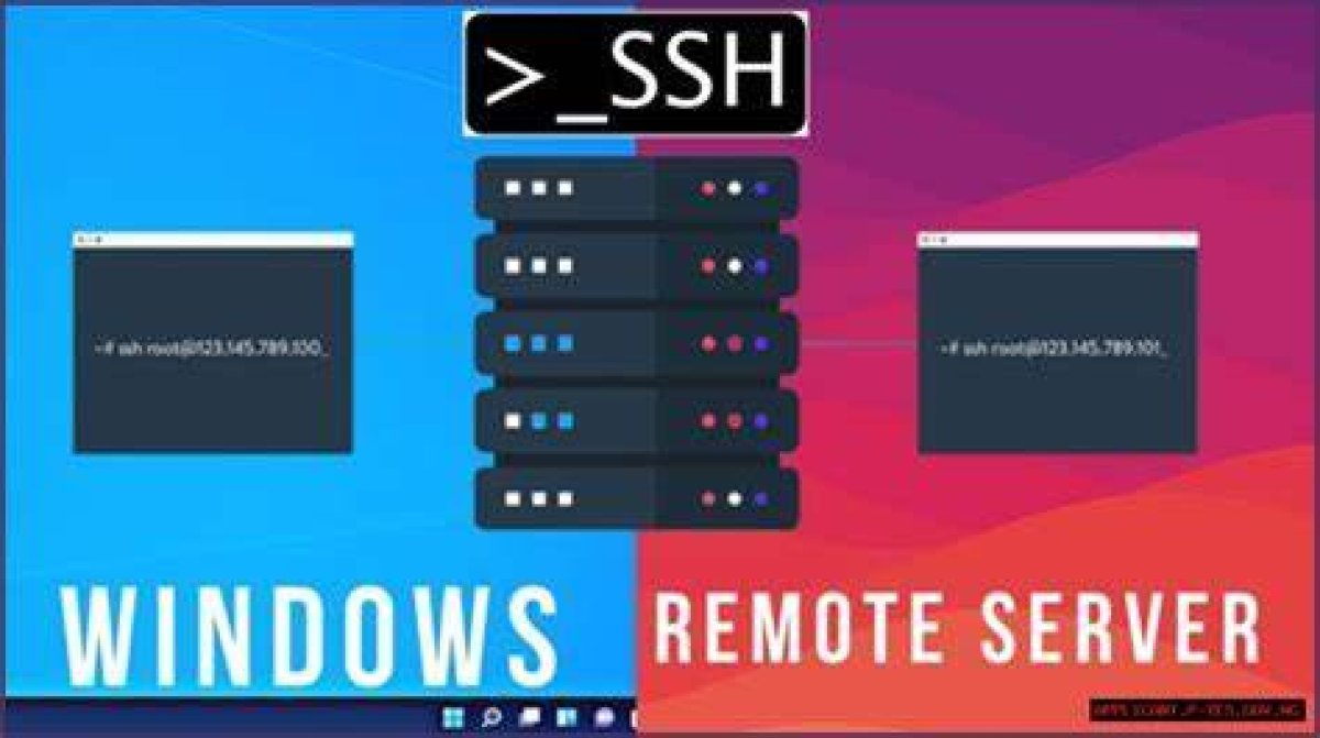 Mastering Remoteiot Vpc Ssh: a Comprehensive Guide for Raspberry Pi on Aws with Windows Download