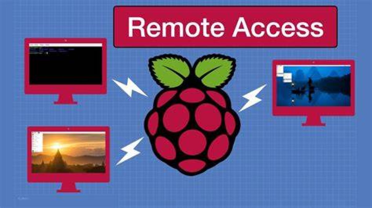 Remote Access Raspberry Pi Behind Firewall: the Ultimate Guide