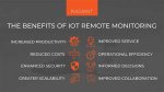 Remote Iot Monitoring via Ssh: the Ultimate Guide for Mac Users