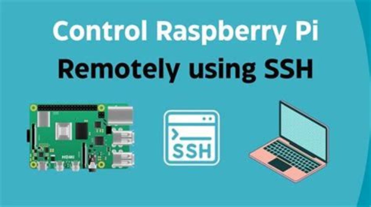 Remoteiot Platform Ssh Free Raspberry Pi: Your Ultimate Guide to Secure Remote Access