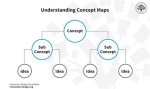 Thisisnotawebsite: Understanding the Concept and Its Implications
