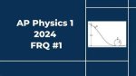 Unlocking the Future: 2024 Apes Frq Predictions