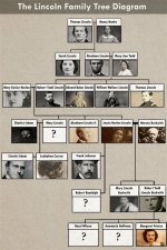 Unraveling His Ethnicity, Family Tree, and Religious Beliefs