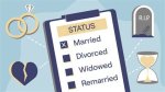 Unraveling Will Wheaton's Marital Status: Is Will Wheaton Married?