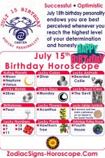 Unveiling the Mysteries of July 15 Zodiac: a Comprehensive Guide