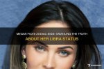 Unveiling the Truth About Megan Fox's Parents: Unseen Insights