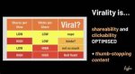 Viralkandcom: the Ultimate Platform for Trending Content and Digital Marketing